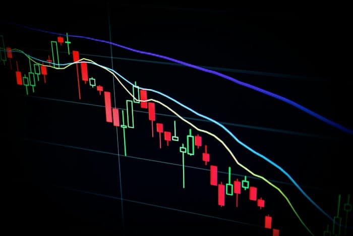 Banking & Global Markets